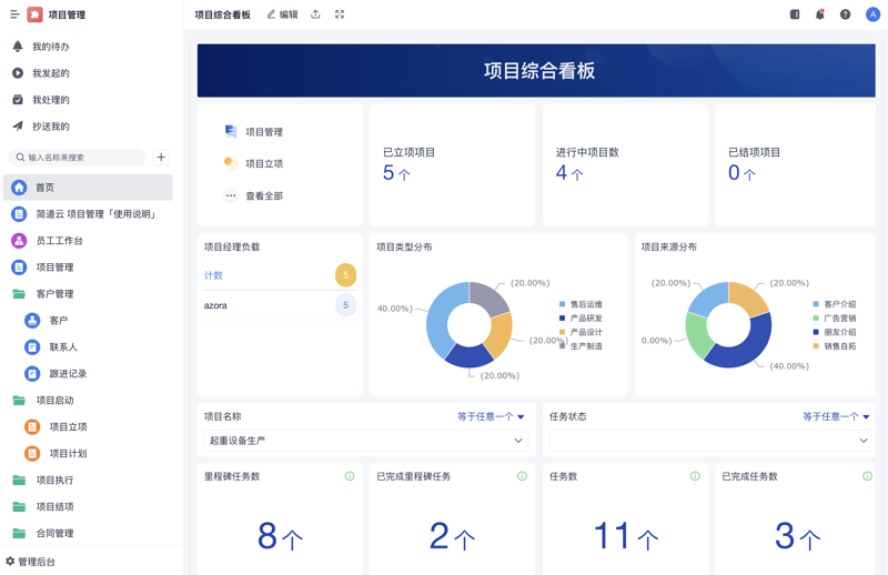 湖南网络科技公司的崛起,如何抓住机遇?