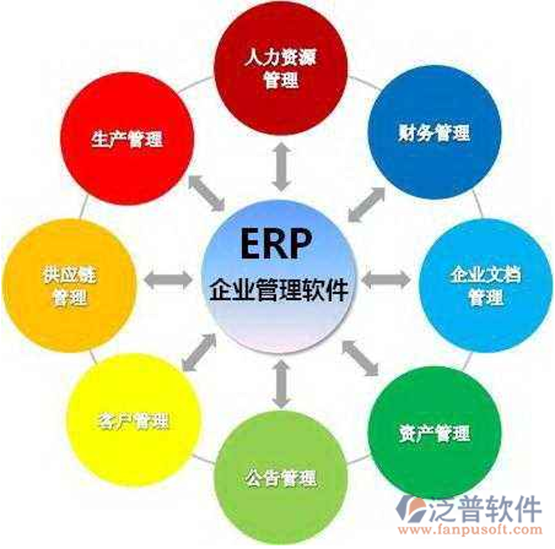 一颗赛艇管理系统的强大之处在哪?