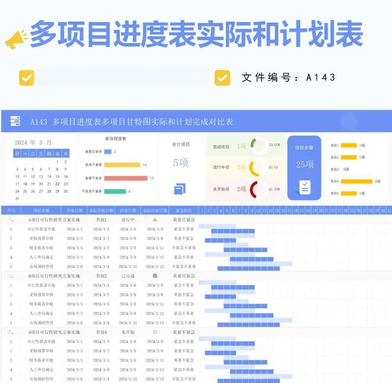 企业管理系统定制:打造专属的企业管理利器